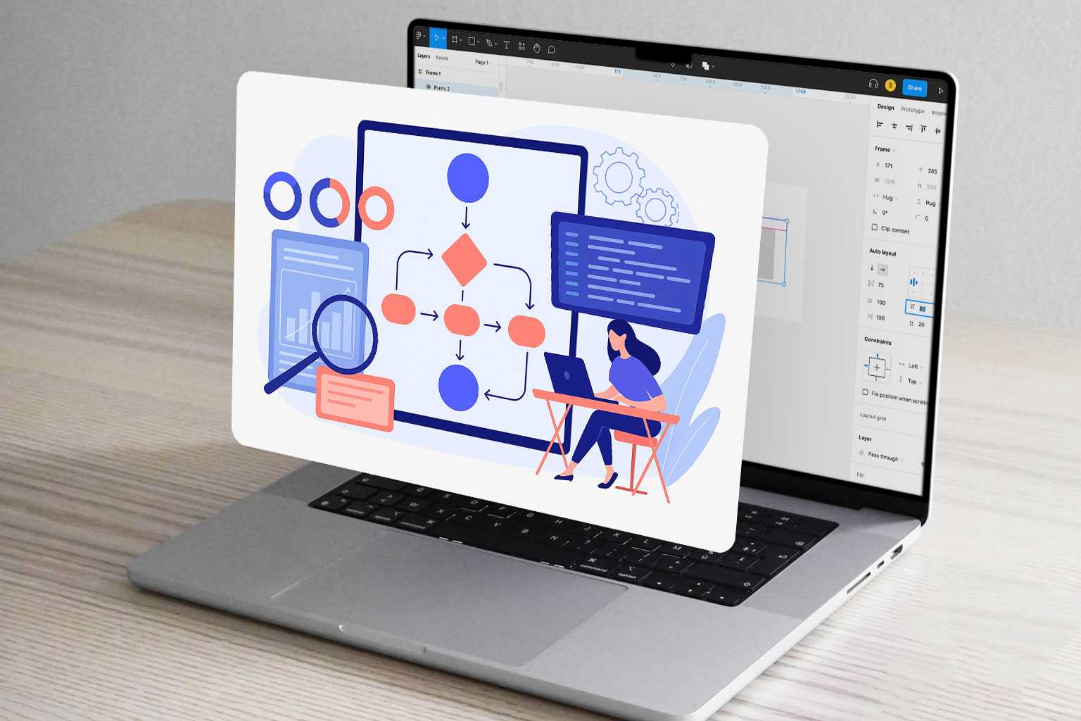 UX Integration into the SDLC