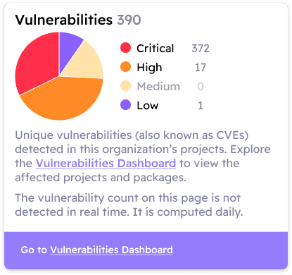 Security & Vulnerability Dashboard grid image 6